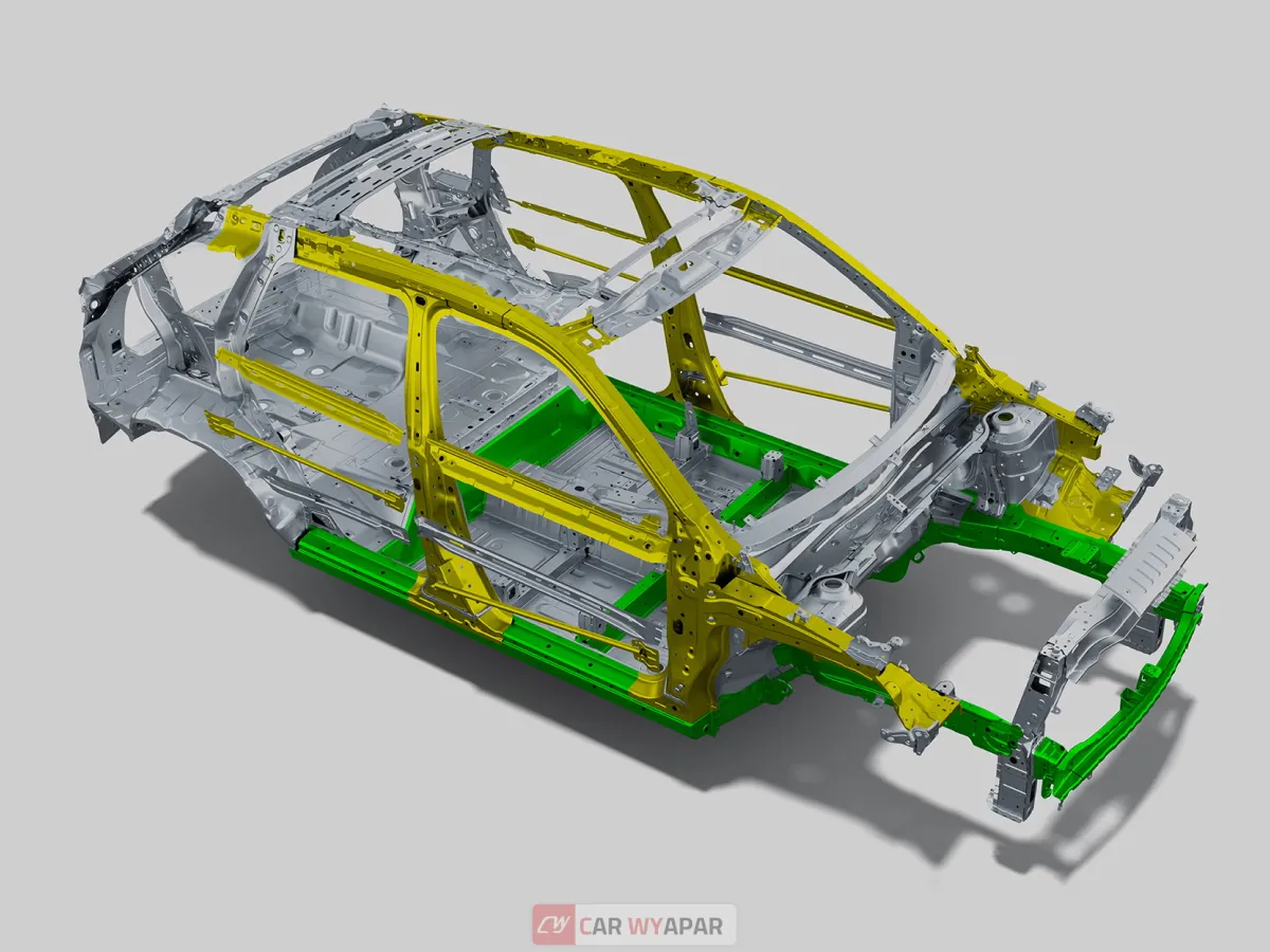 Suzuki Tech Platform Victoris
